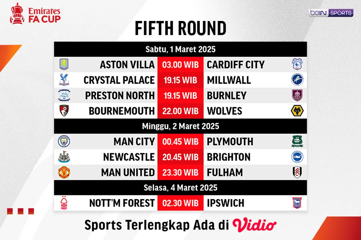 Jadwal Piala FA 2024/2025 Round 5