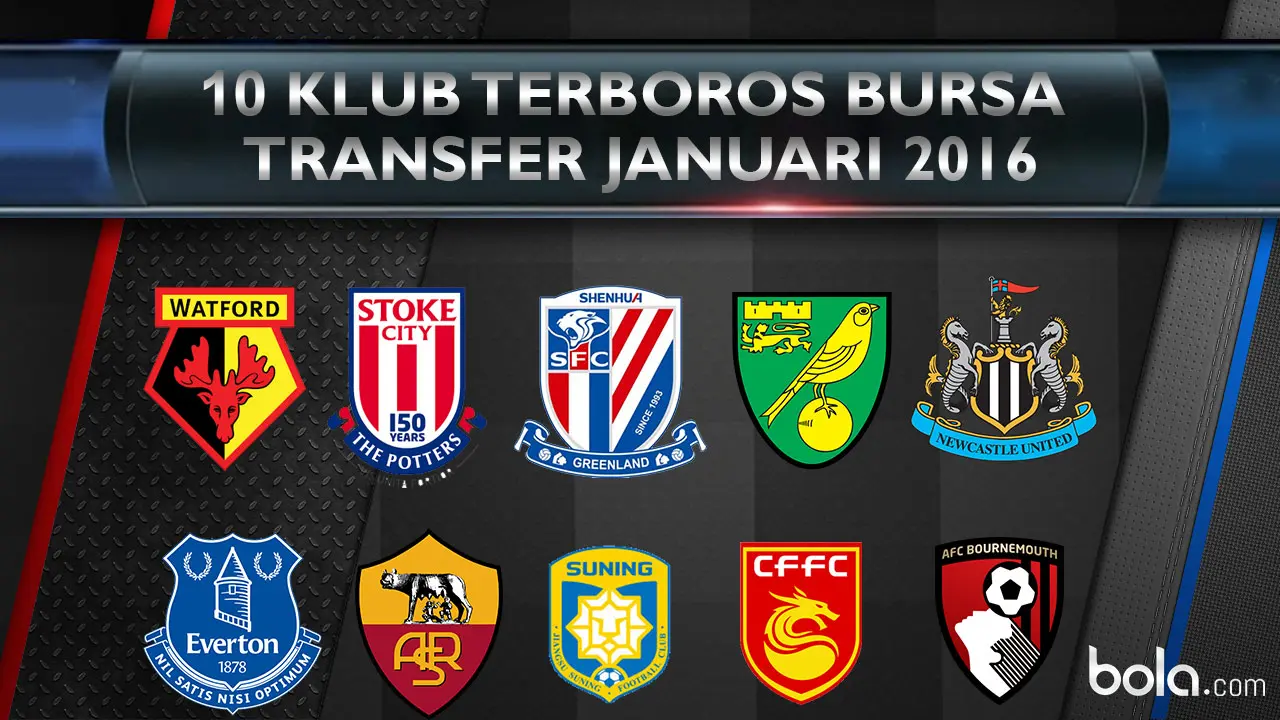 Klub-klub Terboros