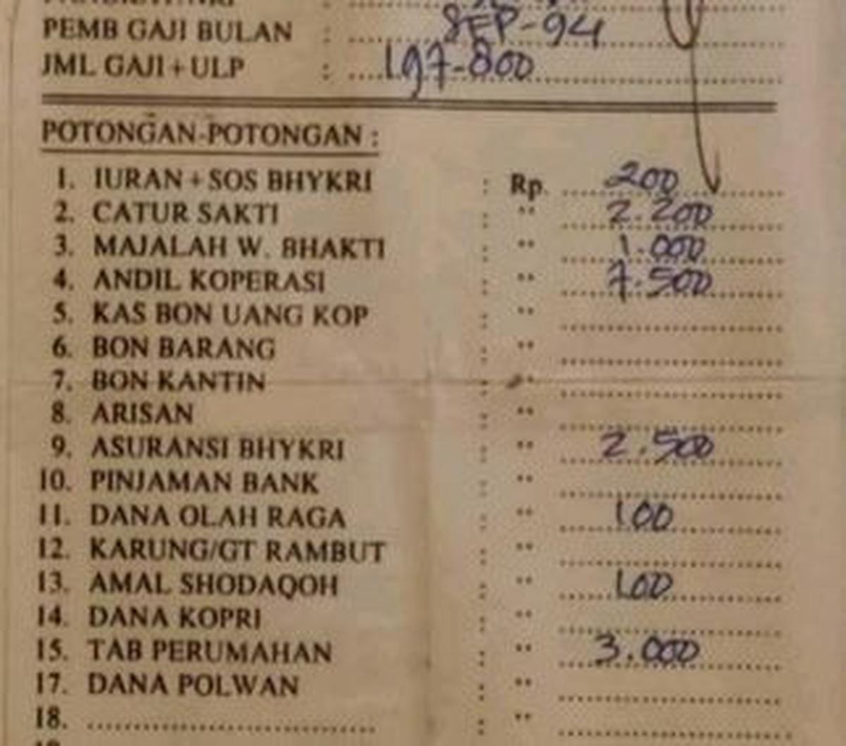 Dok. Istimewa