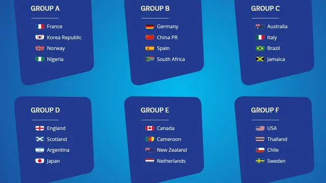 Piala Dunia Wanita