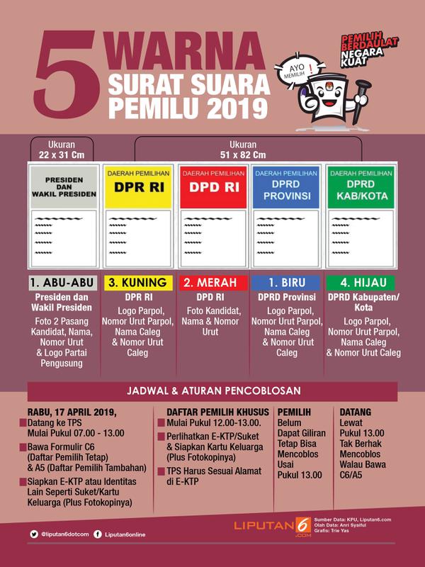 Infografis 5 Warna Surat Suara Pemilu 2019. (Liputan6.com/Triyasni)