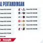 Jadwal Live Streaming NBA Musim Reguler 2021/2022 Matchweek 12 di Vidio. (Sumber : dok. vidio.com)