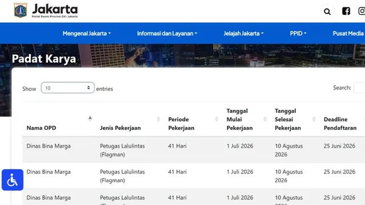 Pemprov DKI Buka 2.843 Lowongan Kerja Padat Karya, Cek Syarat dan Cara Daftarnya