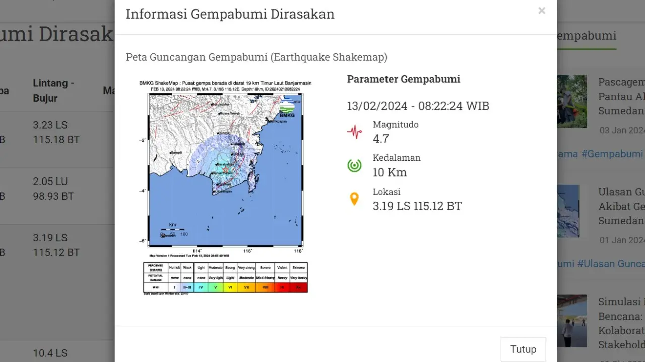 Sejumlah wilayah Indonesia pada hari ini, Selasa (13/2/2024) digetarkan lindu. Hingga pukul 19.30 WIB, setidaknya ada empat gempa hari ini terjadi di Bumi Pertiwi.
