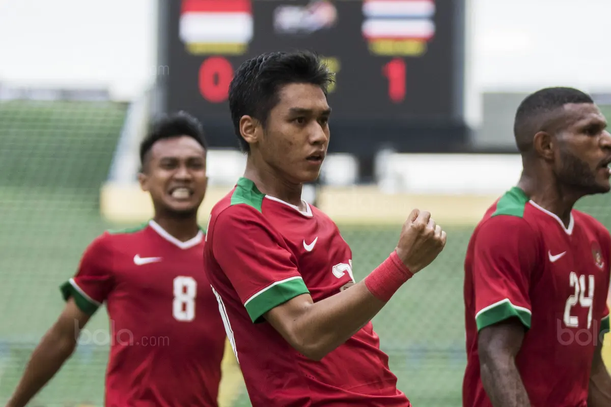 Septian David Maulana
