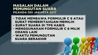 Segmen 2: Temuan Bawaslu di Pilkada DKI hingga Tolak Taksi Online