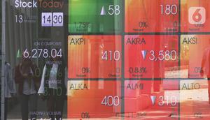 Pejalan kaki melintas dekat layar pergerakan Indeks Harga Saham Gabungan (IHSG) di kawasan Jakarta, Senin (13/1/2020). IHSG sore ini ditutup di zona hijau pada level 6.296 naik 21,62 poin atau 0,34 persen. (Liputan6.com/Angga Yuniar)