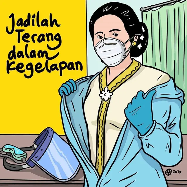 poster hari kartini
