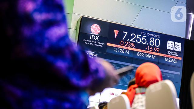 Pembukaan perdagangan BEI 2024