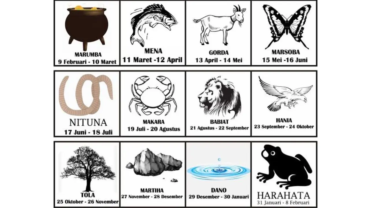 Asli Indonesia, Ketahui 12 Zodiak Versi Orang Batak (Part 2)