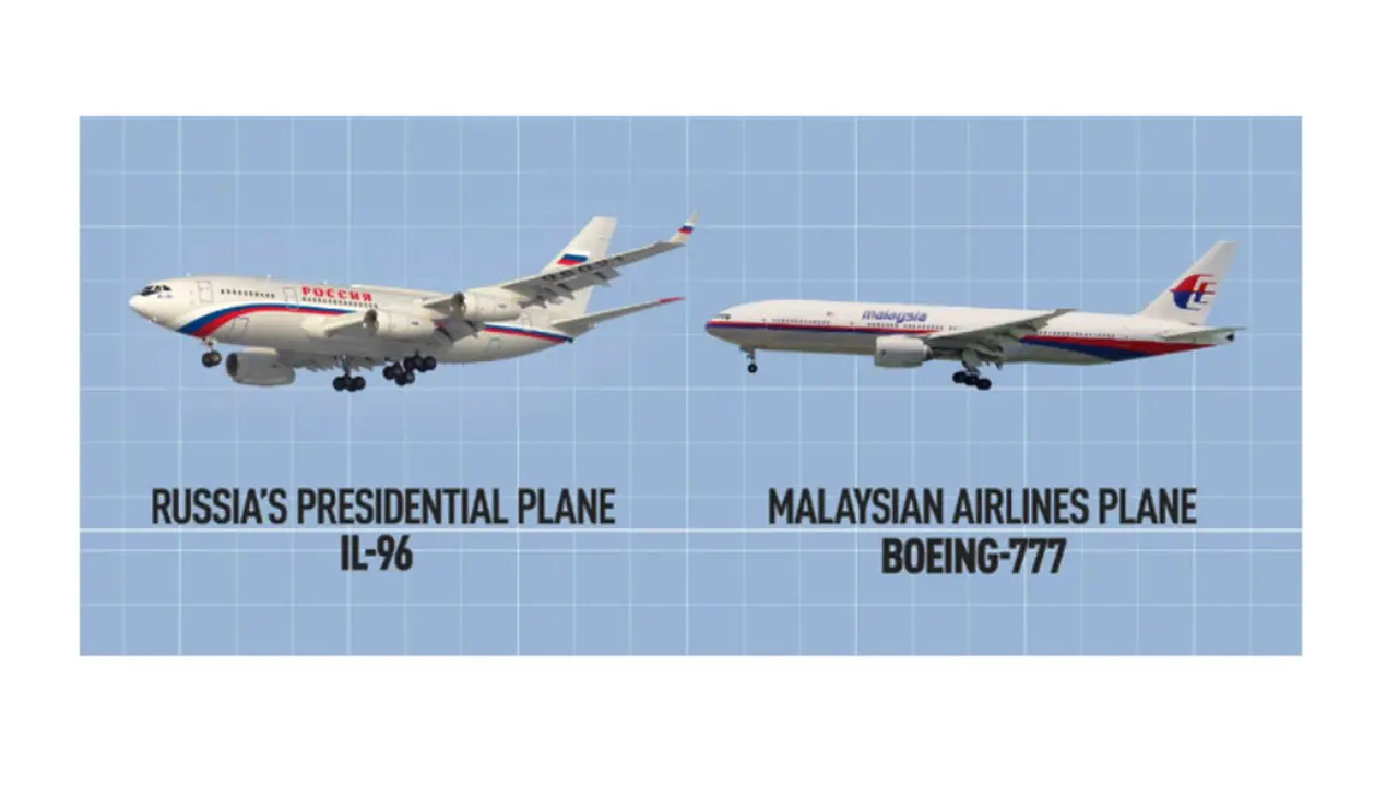Malaysia Airlines MH370 mirip dengan pesawat Kepresidenan Rusia