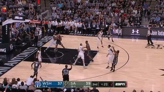 Berita video game recap NBA 2017-2018 antara San Antonio Spurs melawan Washington Wizards dengan skor 98-90.