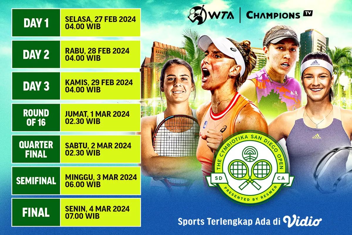 WTA 500: Sandiego Open 2024