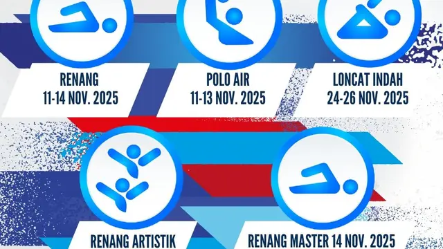 Indonesia Open Aquatic Championships 2025