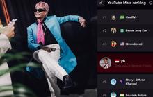 Keren! Reza Arap Masuk Top Most Watched Hours YouTube Male, Sedikit Lagi Geser Posisi IShowSpeed