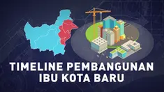 Presiden Joko Widodo mengumumkan pemindahan ibu kota baru di sebagian wilayah Kabupaten Penajam Paser Utara dan sebagian Kabupaten Kutai Kartanegara Provinsi Kalimantan Timur.