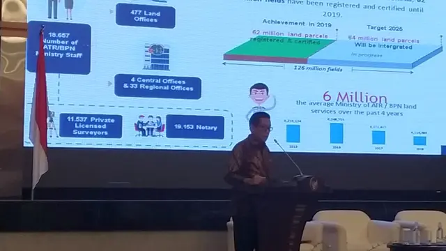 Deputi Bidang Perencanaan Penanam Modal BKPM Ikmal Lukman.