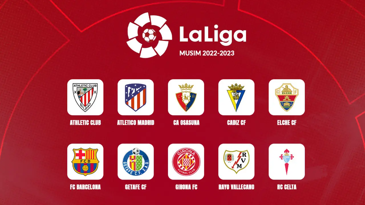 La Liga - Ilustrasi Hasil Lengkap dan Klasemen Liga Spanyol 2022-2023