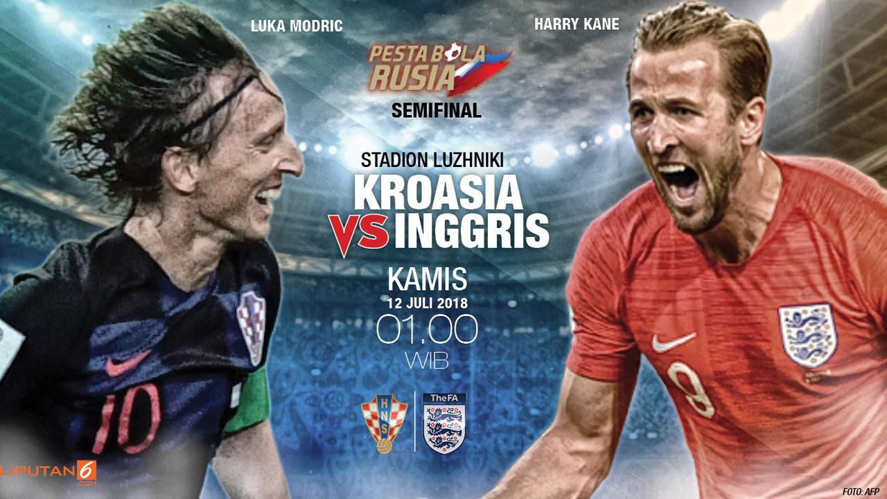 Prediksi Kroasia vs Inggris