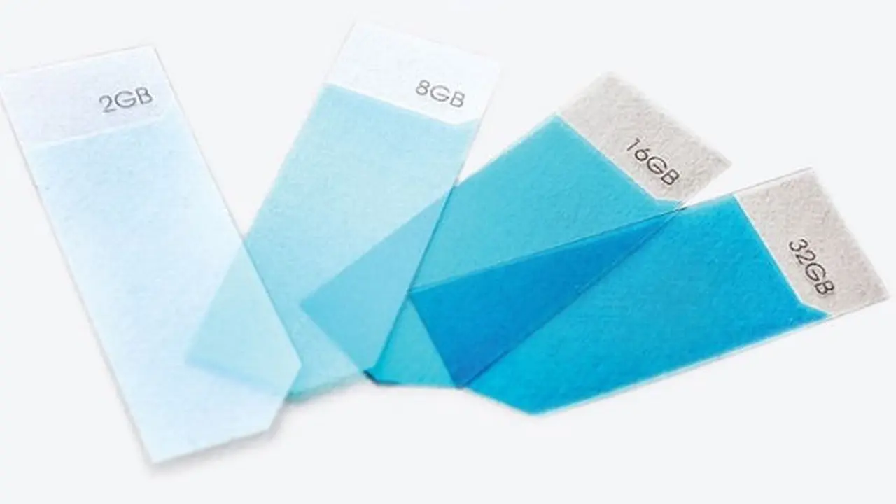 dataSTICKIES, USB Flash Drive Setipis Kertas Post-it