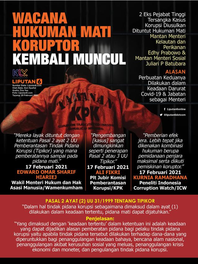 Infografis Wacana Hukuman Mati Koruptor Kembali Muncul. (Liputan6.com/Trieyasni)