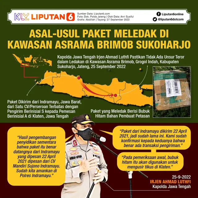 Infografis Asal-Usul Paket Meledak di Kawasan Asrama Brimob Sukoharjo. (Liputan6.com/Abdillah)