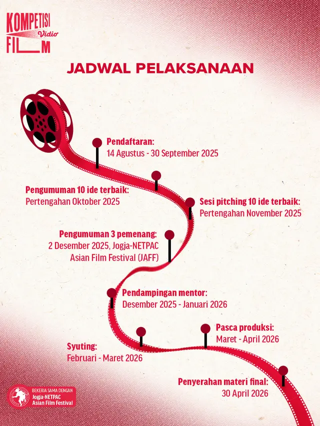Jadwal Kompetisi Film Vidio