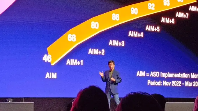 Sutanto Hartono, Managing Director of Emtek, CEO of SCM & Vidio