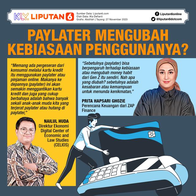 INFOGRAFIS JOURNAL_ Paylater Mengubah Kebiasaan Penggunanya?