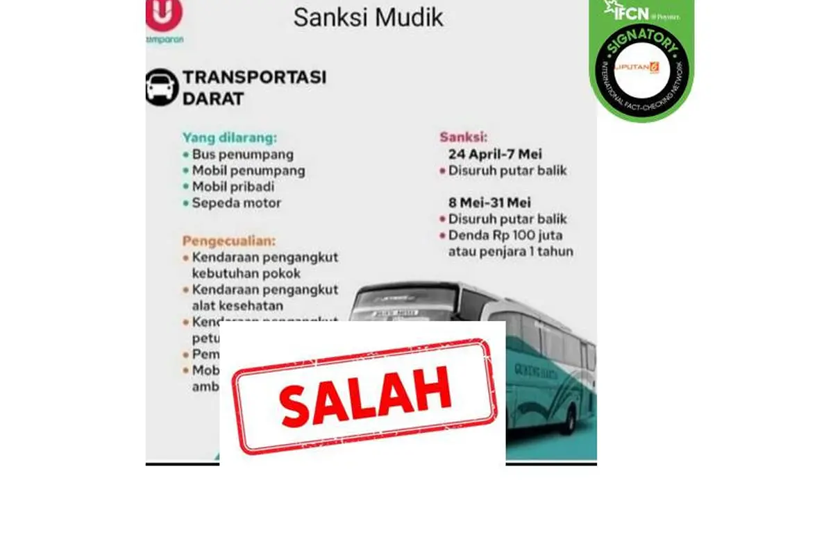 Cek Fakta sanksi mudik 2021