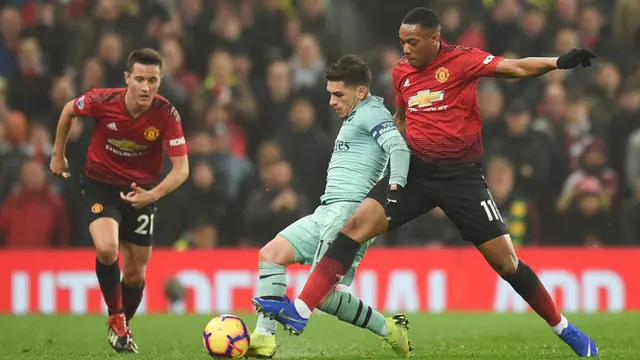 Manchester United Vs Arsenal