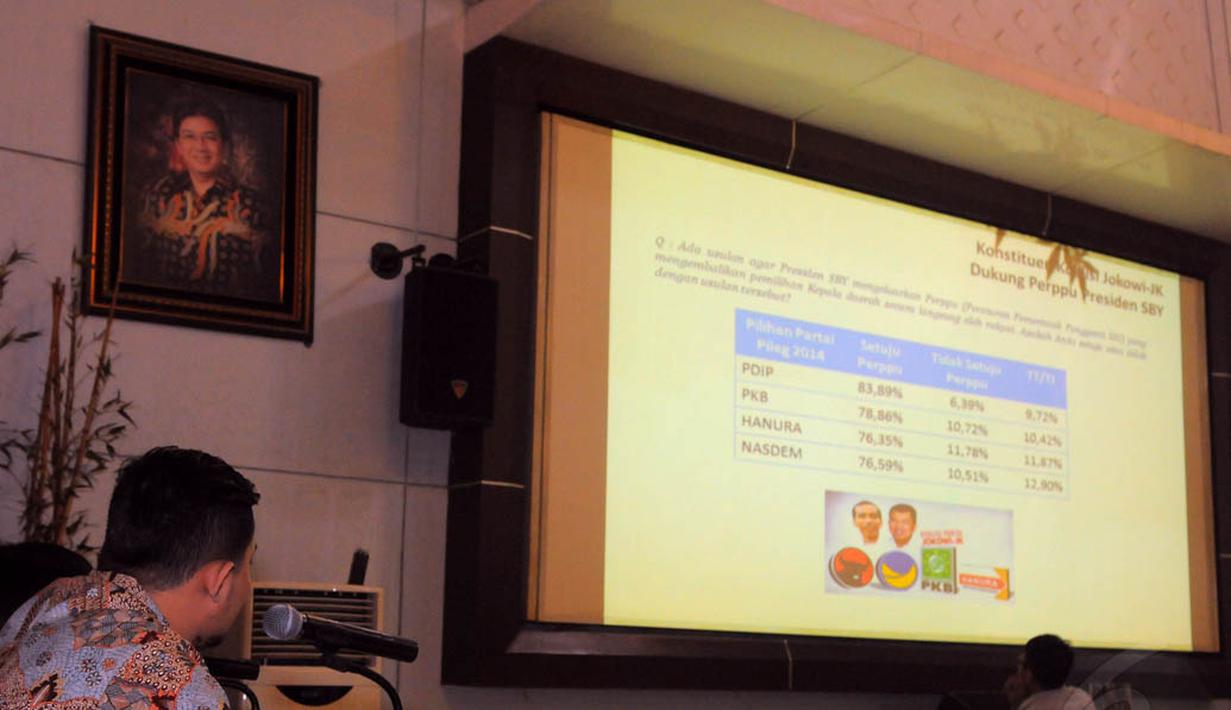 Langkah SBY dinilai sebagian kalangan sebagai pengembalian hak demokrasi rakyat, Jakarta, Kamis (2/10/14). (Liputan6.com/Faisal R Syam)