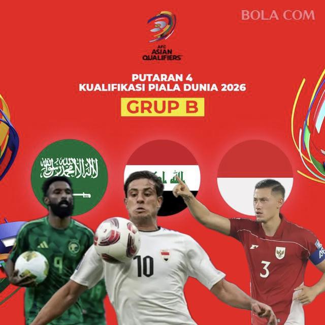 Putaran 4 Kualifikasi Piala Dunia 2026 zona Asia