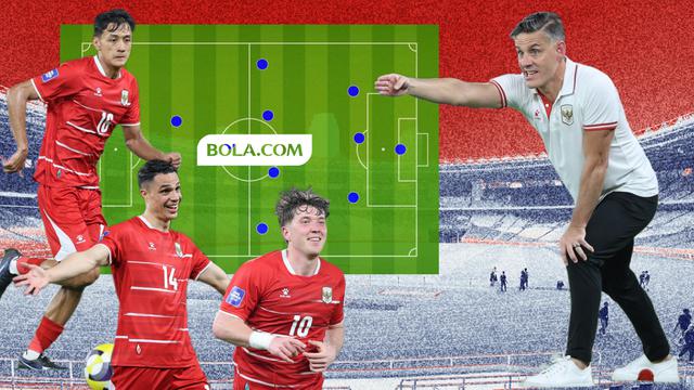 Timnas Indonesia, John Herdman