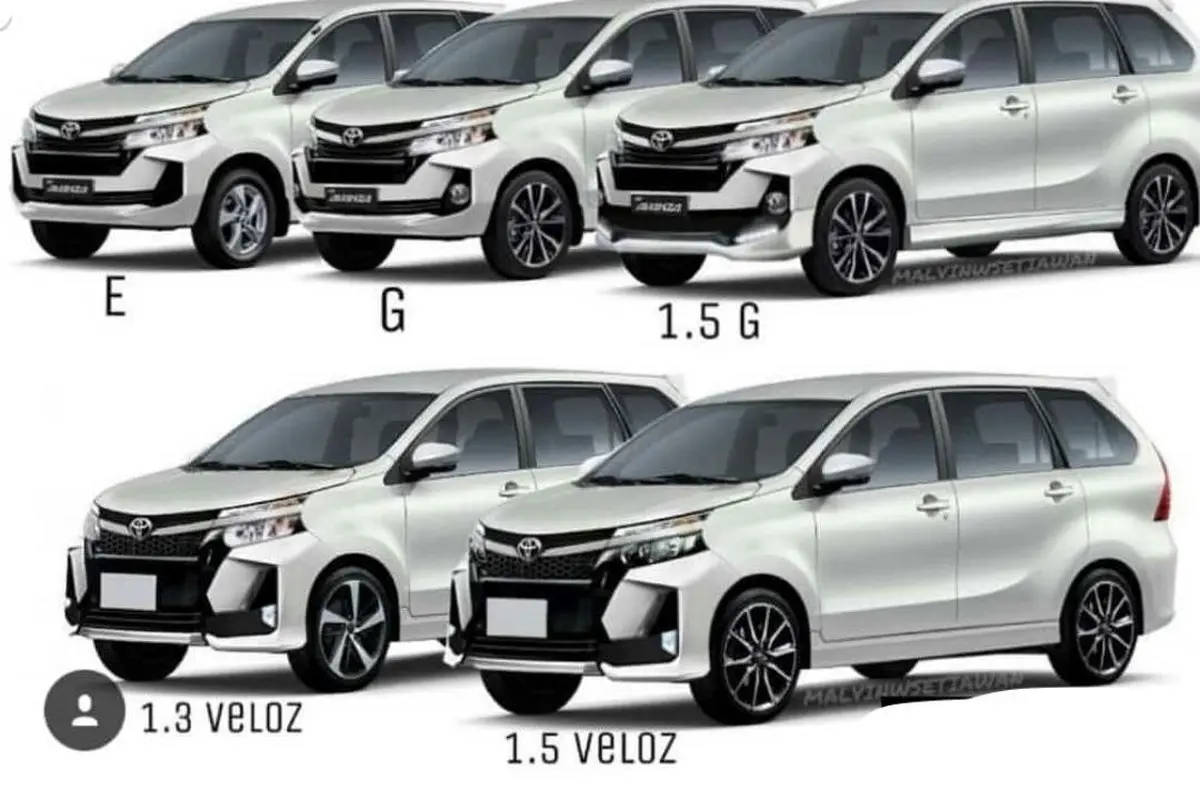 Bocoran varian Toyota Avanza