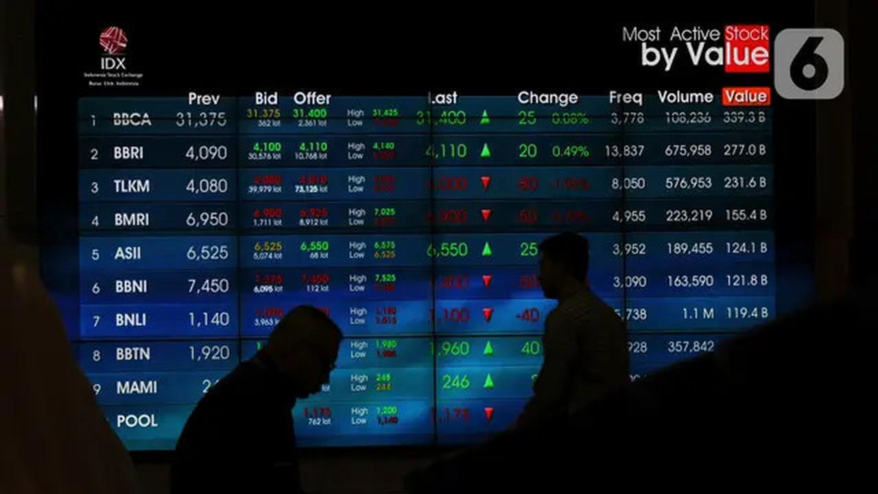 Cetak Laba Rp 2,2 Triliun di Semester I 2025, Bos Unilever Ungkap Kuncinya