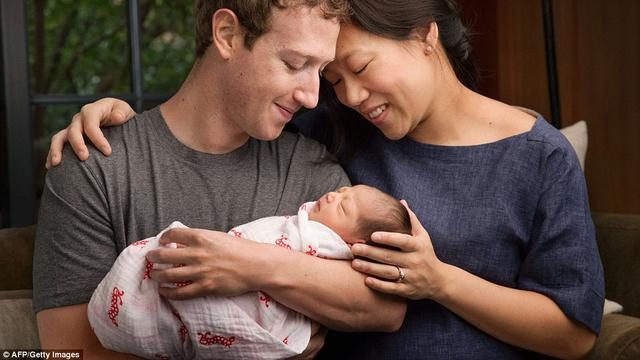 Rayakan Kelahiran Putri Zuckerberg Dan Istri Sumbang 99 Saham