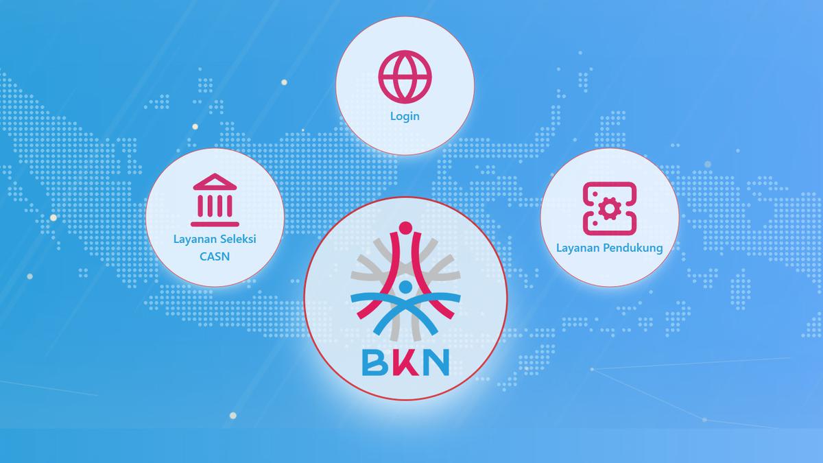 Segera Aktivasi MFA ASN Digital Sebelum Terlambat, Ini Batas Waktu hingga Solusi jika Kode OTP Invalid
