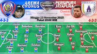 Arema Cronus vs Persipura Jayapura (Bola.com/Samsul Hadi)