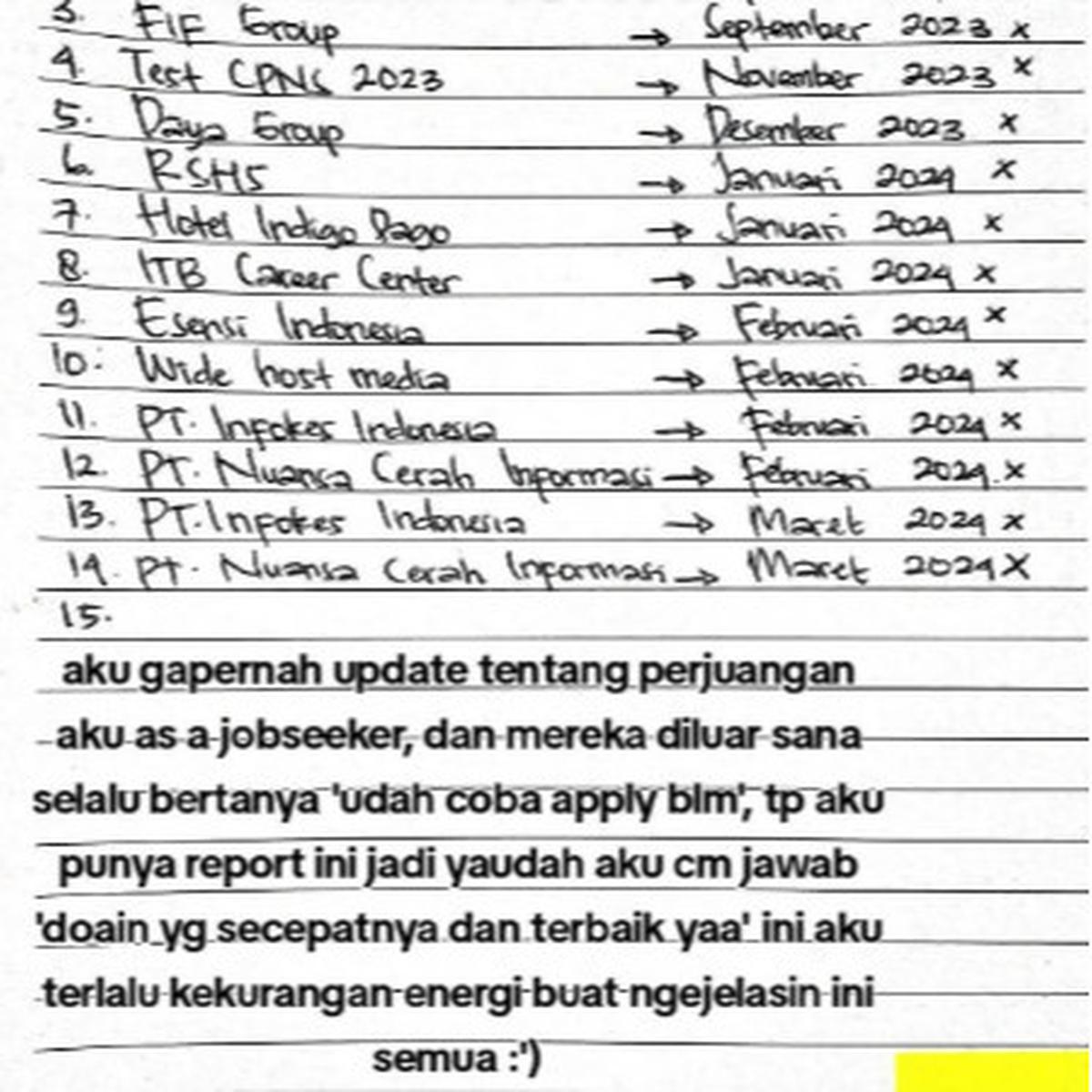 Cerita Cewek Ngelamar Kerja Ribuan Kali Usai Lulus Kuliah, Tak Satu Perusahaan Ngelirik Perjuangannya Disorot