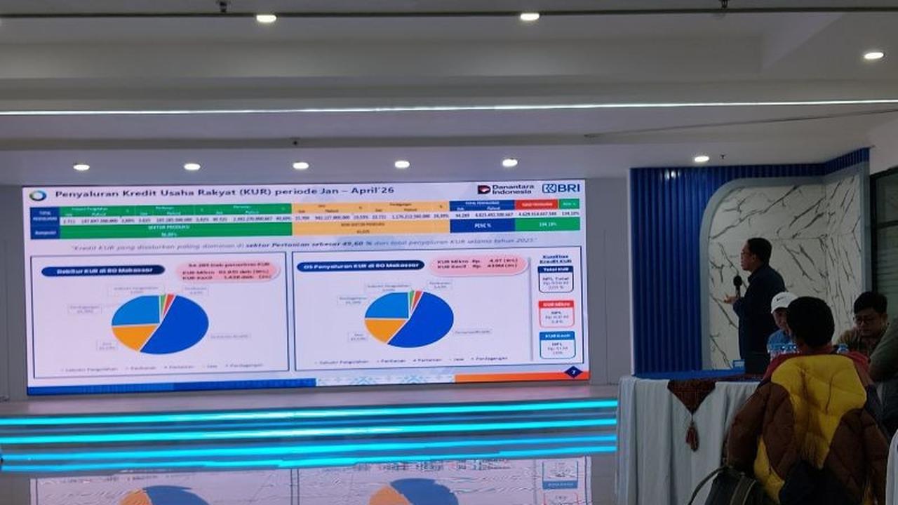 Penyaluran KUR BRI Makassar Didominasi Segmen Rp25 Juta-Rp50 Juta di Kuartal I 2026