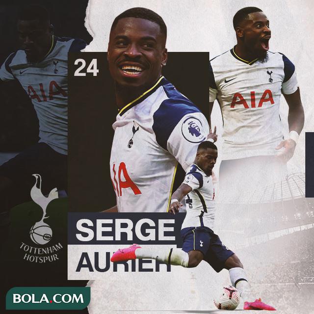 Tottenham Hotspur - Serge Aurier