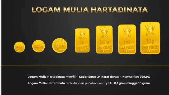 Emas Hartadinata