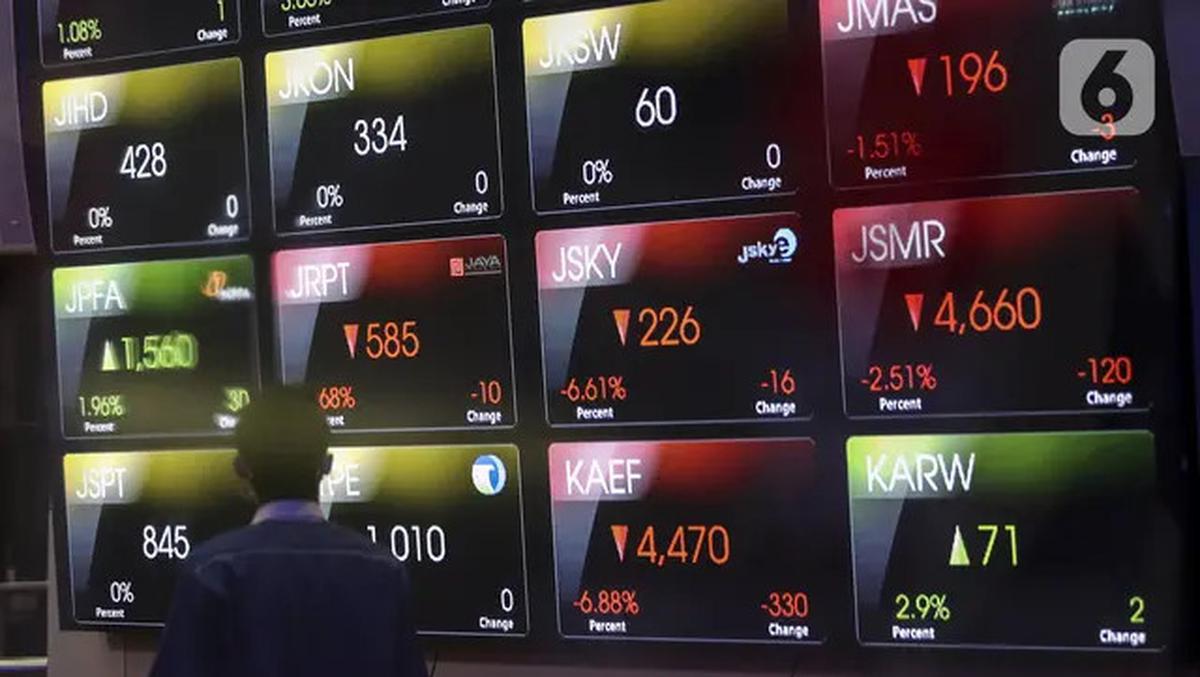 Cek Rekomendasi Saham Hari Ini 19 Agustus 2025, Ada MAPI hingga BBNI