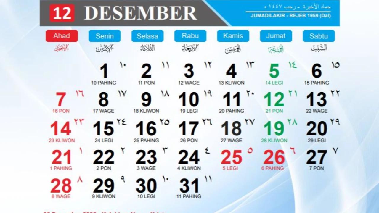 Tanggal 3 Desember Diperingati Sebagai Hari Apa? Berikut Daftarnya