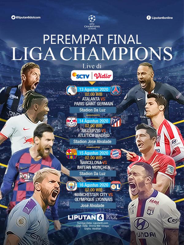 Infografis Perempat Final Liga Champions (Liputan6.com/Abdillah)