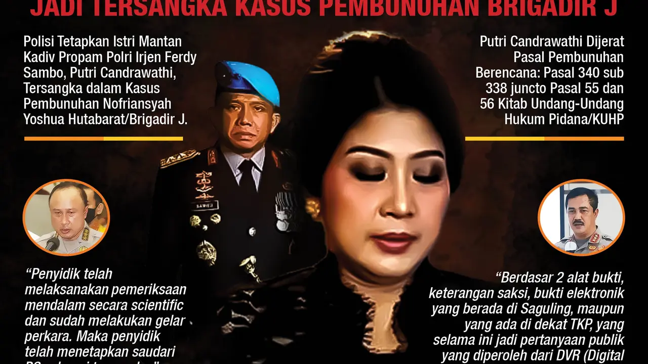 Infografis Putri Candrawathi Istri Ferdy Sambo Jadi Tersangka Kasus Pembunuhan Brigadir J  (Liputan6.com/Abdillah)