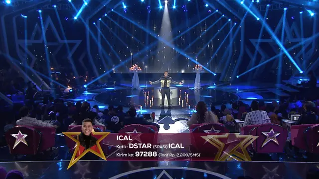 D'Star