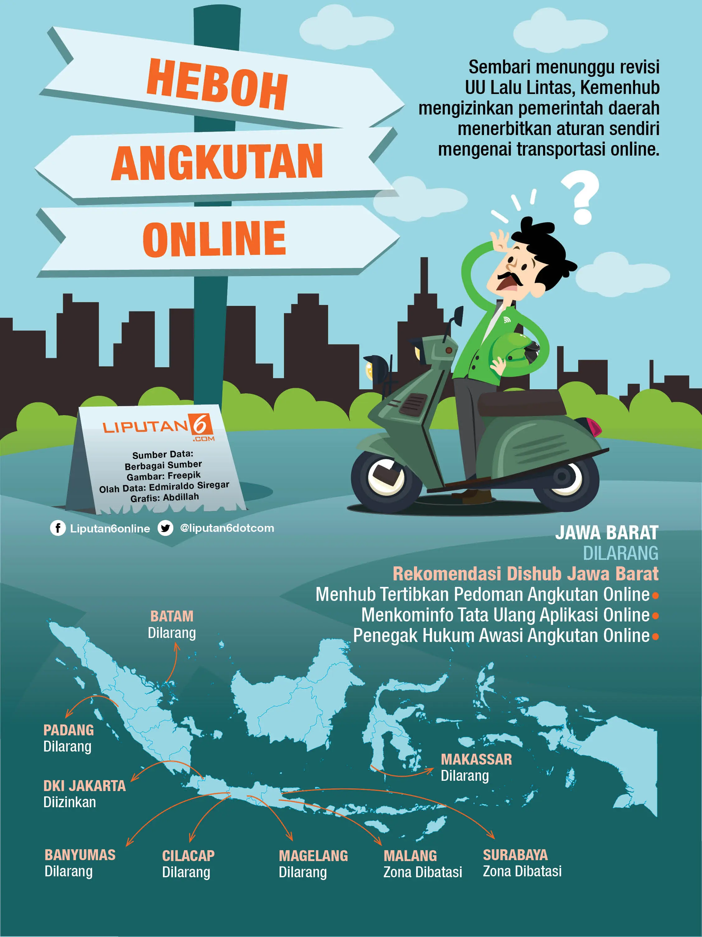 infografis Heboh Angkutan Online