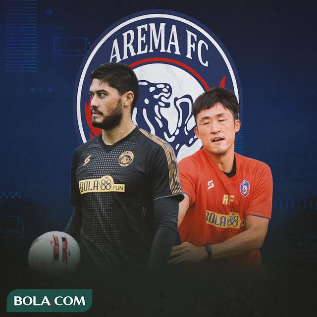Arema FC - Adilson Maringa, Renshi Yamaguchi